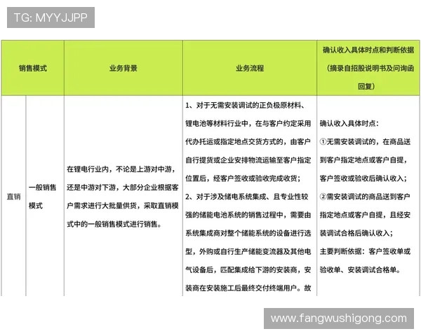 提升投注技巧的实用建议在ag电投厅中实现收益最大化的操作方法