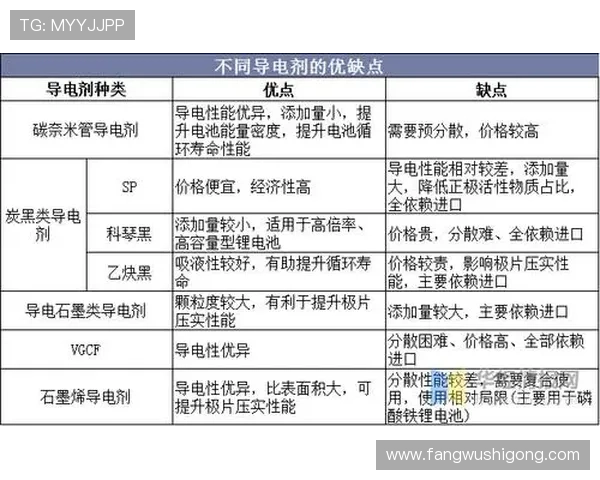 分析K8.com凯发网址官方网站的市场竞争优势与行业地位