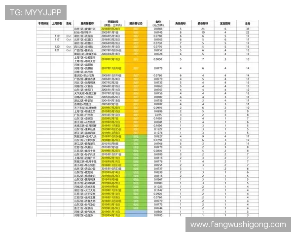 凯发娱乐线上登陆常见问题解答，解决玩家在登录过程中遇到的各种疑难